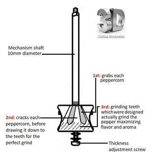 The Original 'Brass Mill' - 9" Salt Grinder