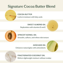 Load image into Gallery viewer, Tonka Bean &amp; Coconut | Deep Moisturizing Lotion Bar