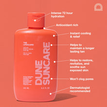 Load image into Gallery viewer, The Lifeguard  Miracle Rescue Aloe Vera Gel for All-Over