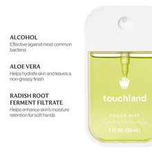 Load image into Gallery viewer, Lemon Lime Spritz Power Mist Hydrating Hand Sanitizer