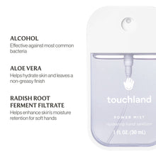 Load image into Gallery viewer, Rainwater Power Mist Hydrating Hand Sanitizer
