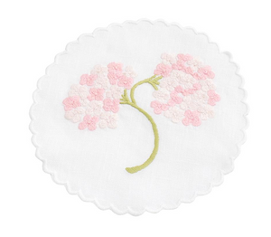 Hydrangea Coasters-Pink, S/4