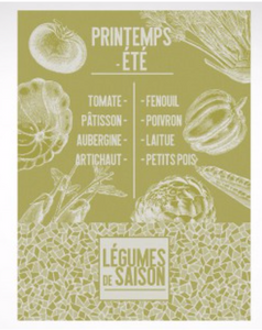TEA TOWEL DE SAISON LÌäGUMES LETTUCE - DISCONTINUED